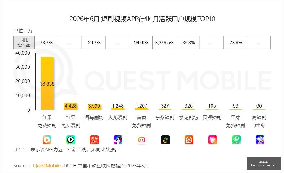 国际邀请赛,激战正酣,中国战队争,电子竞技博彩官网,电子竞技博彩App,电子竞技博彩下载,电子竞技博彩登录,电子竞技博彩平台